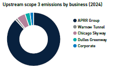 Sydney's South West | Western Sydney | Bar Western Sydney | South West pubs | Restaurants Western Sydney | Best restaurants Western Sydney | Western Sydney cafe | Italian restaurant Western Sydney - Climate Metrics and Targets - illustration cb6f1c23-9ee2-4abe-af7f-7e17871beb07