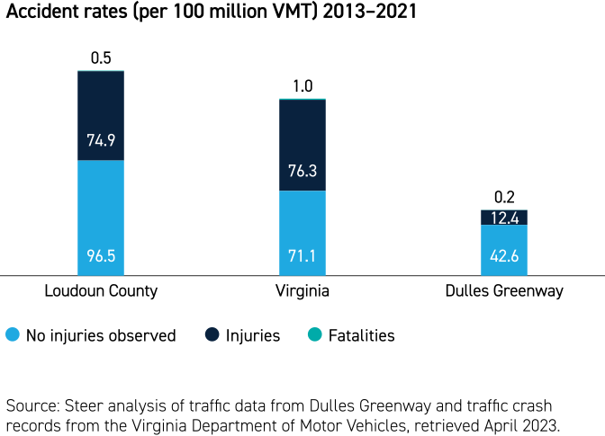 Sydney's South West | Western Sydney | Bar Western Sydney | South West pubs | Restaurants Western Sydney | Best restaurants Western Sydney | Western Sydney cafe | Italian restaurant Western Sydney - Customer Safety - illustration 5021d0c1-3bf3-4338-9a17-456e73b7bdd7