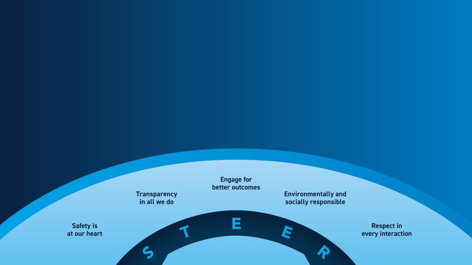 Sydney's South West | Western Sydney | Bar Western Sydney | South West pubs | Restaurants Western Sydney | Best restaurants Western Sydney | Western Sydney cafe | Italian restaurant Western Sydney - Sustainability - illustration 0a2e3aa9-7fed-49ff-940e-8b67b807ee9a
